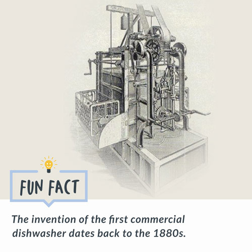  fun facts about dishwashers