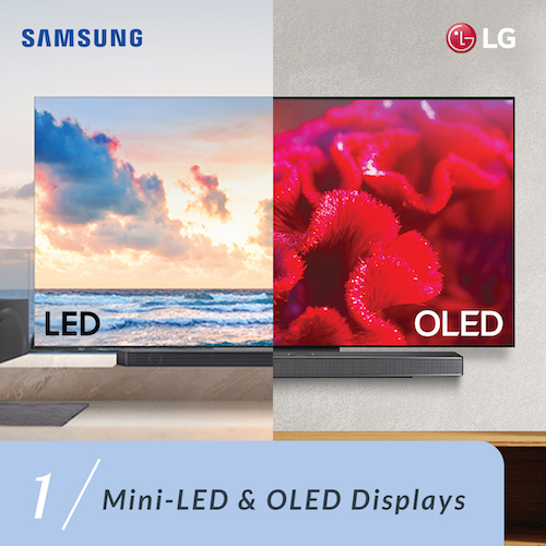 Mini-LED & OLED Displays
