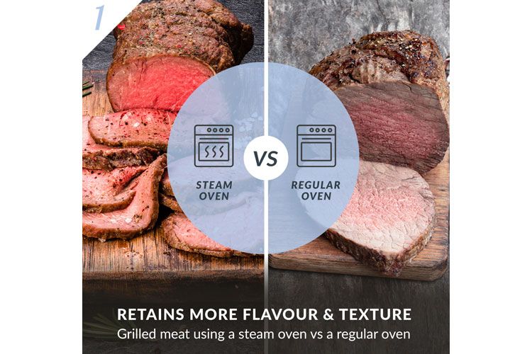 Benefits of Steam Ovens
