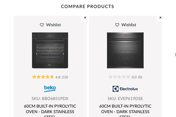 Compare Compare