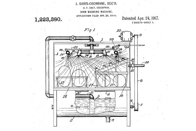 Patent for dishwasher